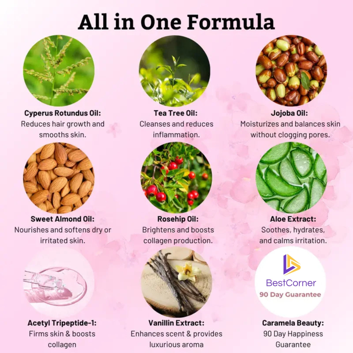 CyperSkin™ Hair Reduction Oil