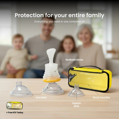 NovaBreath® Anti Choking Rescue Kit